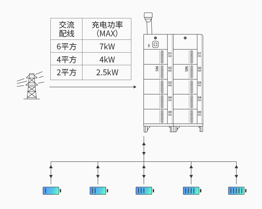 米兰体育智能检测换电柜详情图四.jpg